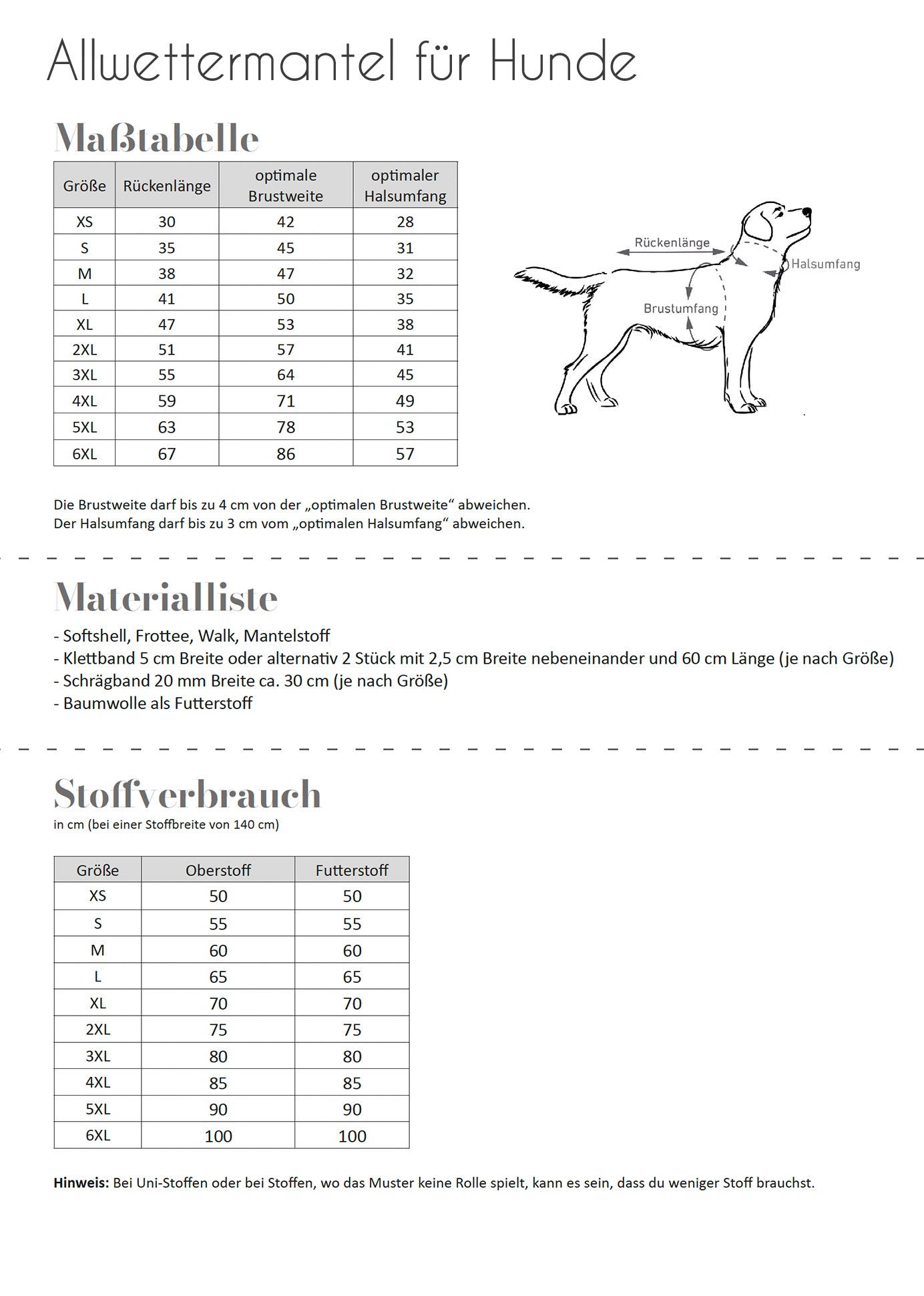 Papierschnittmuster Allwettermantel Hunde Fadenkäfer