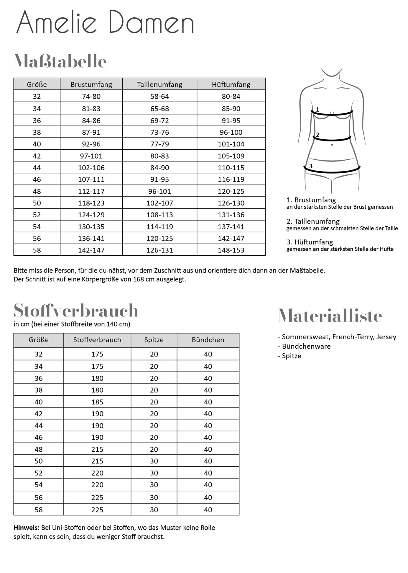 Papierschnittmuster Kleid Amelie Fadenkäfer