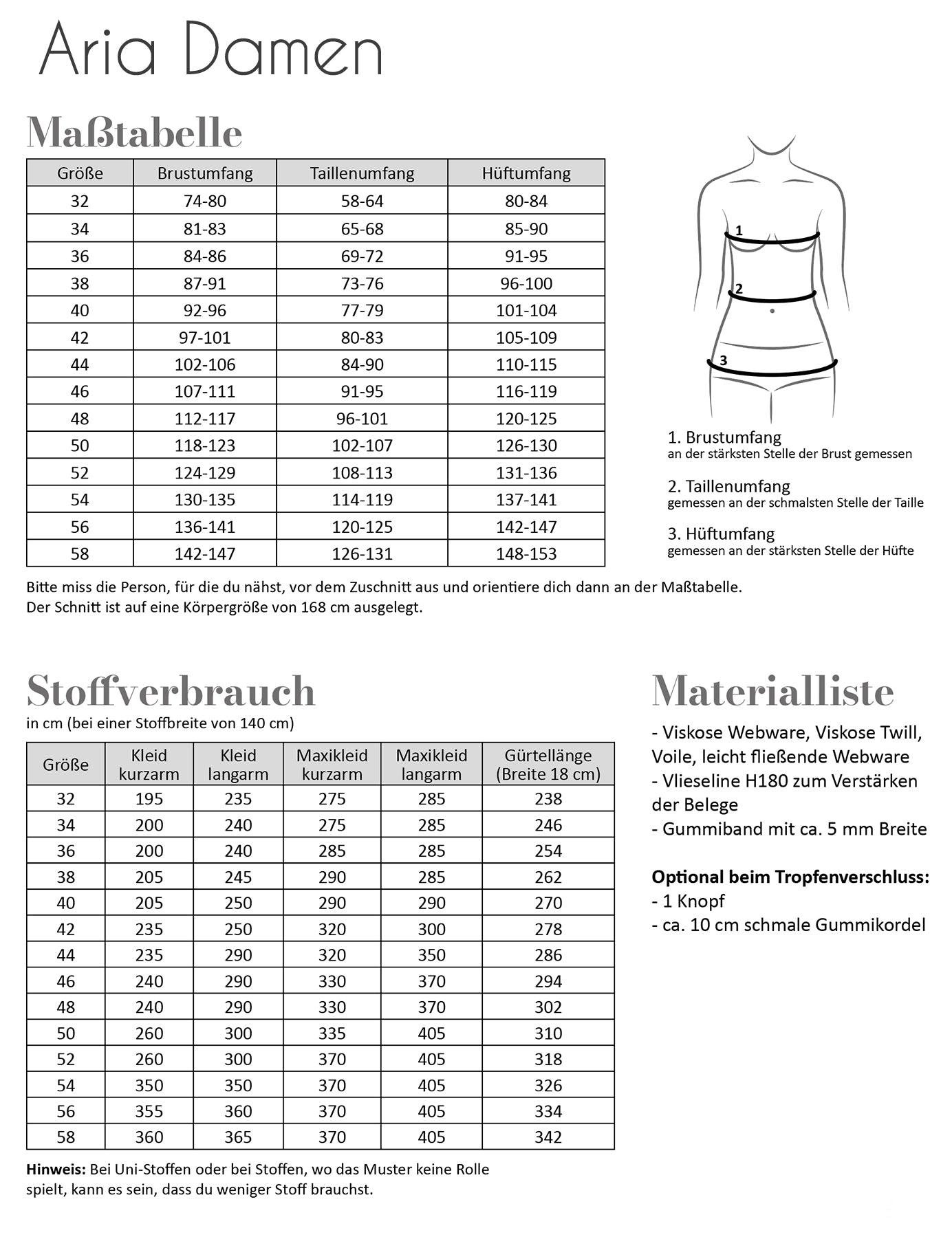 Papierschnittmuster Kleid Aria Fadenkäfer
