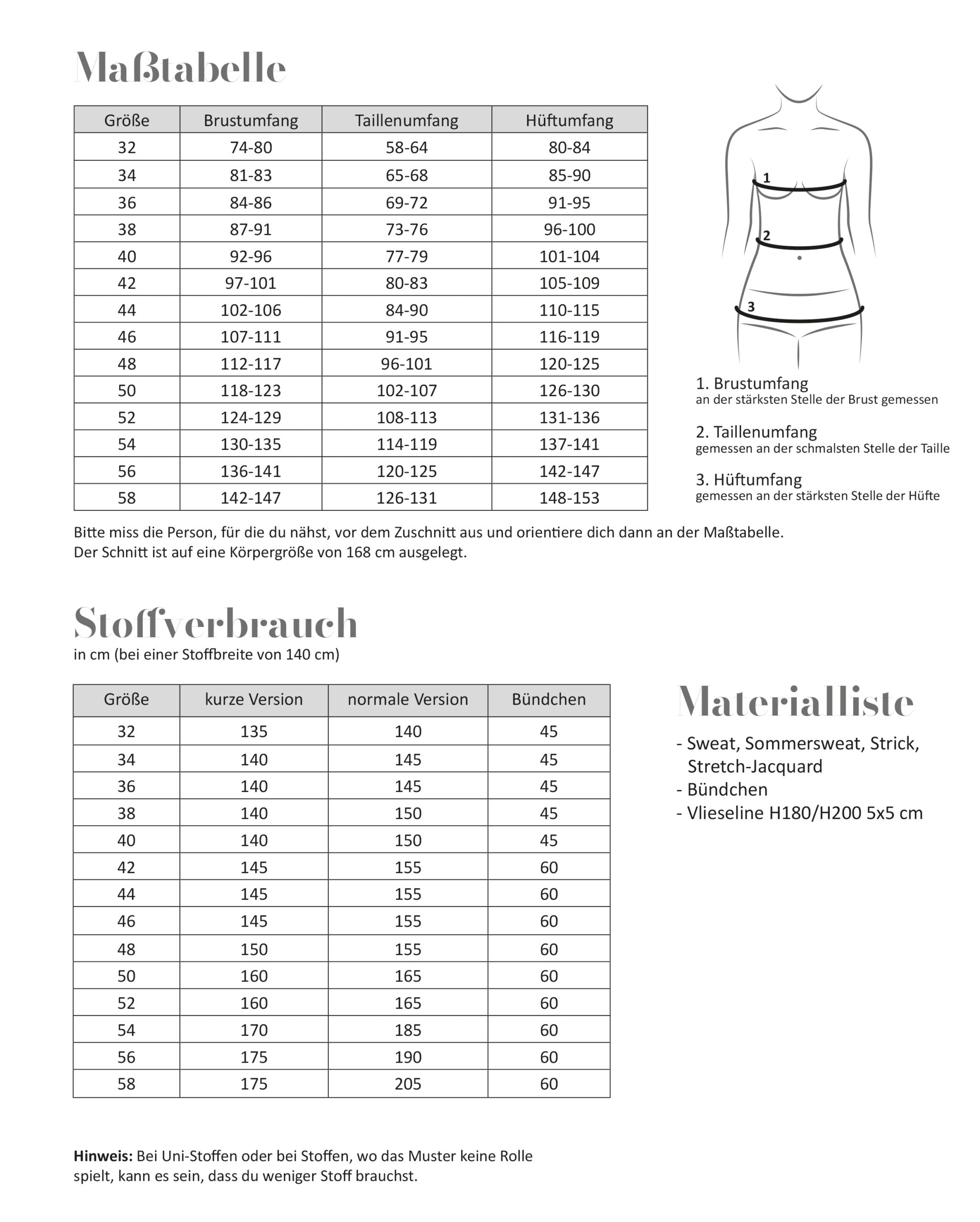 Papierschnittmuster Basic Pulli Damen Fadenkäfer