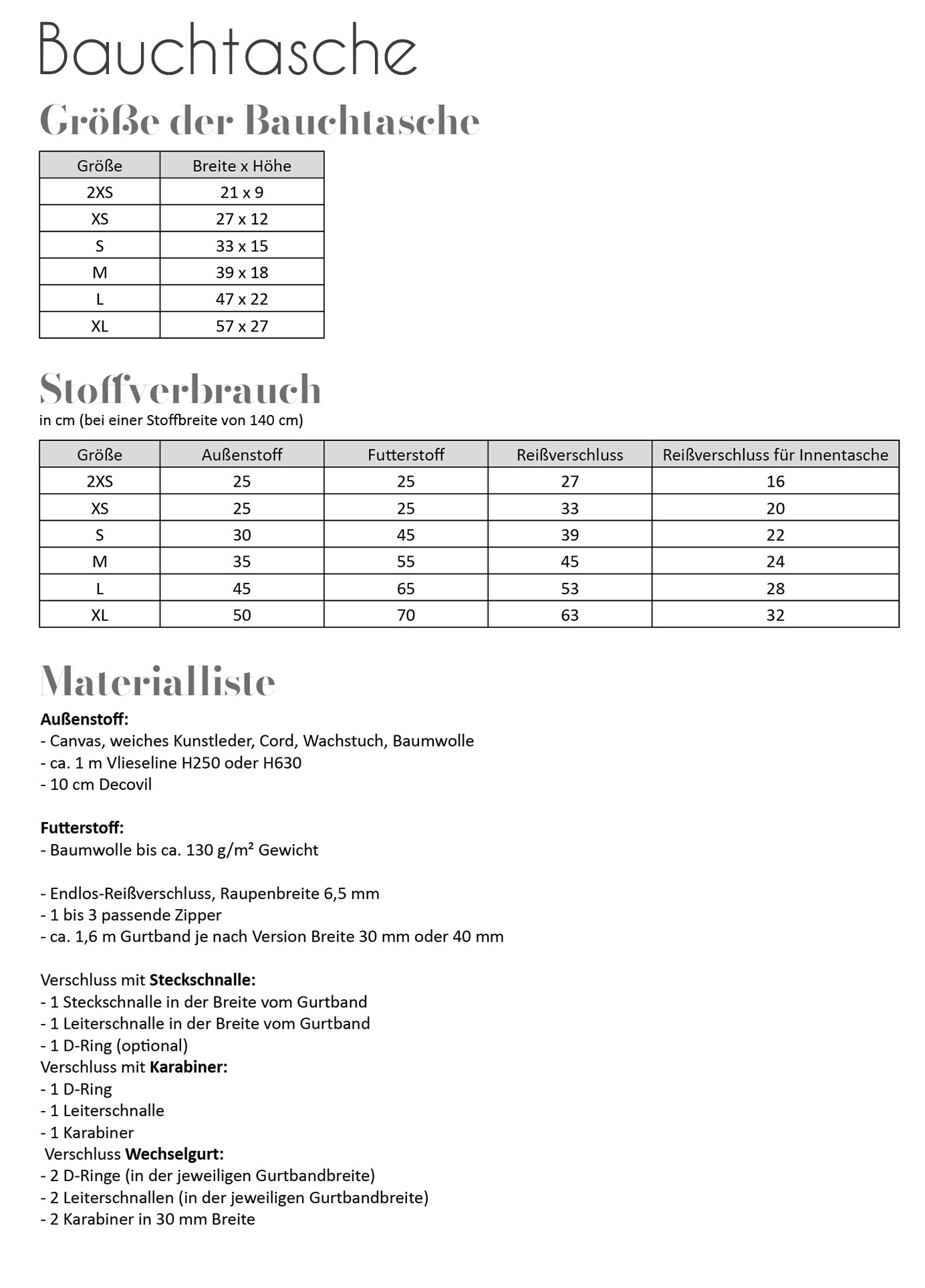 Papierschnittmuster Bauchtasche Fadenkäfer