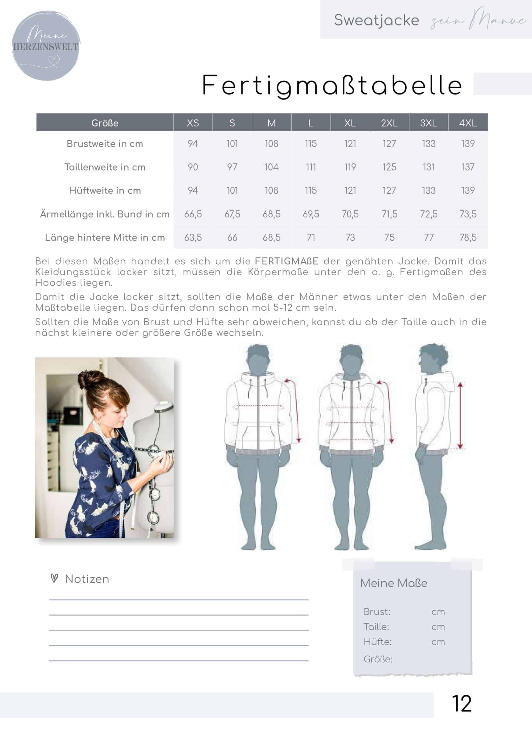 Papierschnittmuster Sweatjacke Manuc Herren meine Herzenswelt Stoffmeisterei