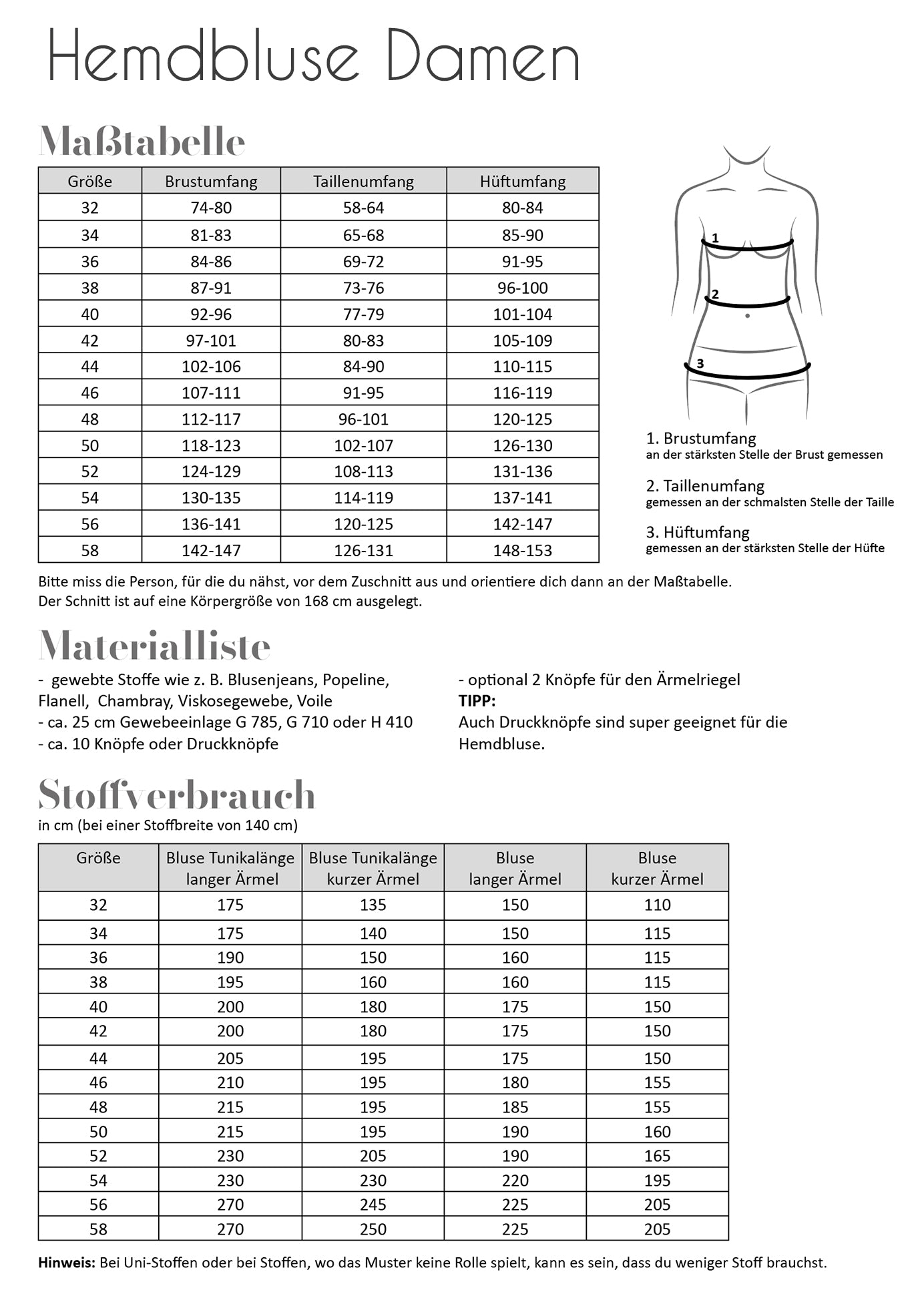 Papierschnittmuster Hemdbluse Damen Fadenkäfer