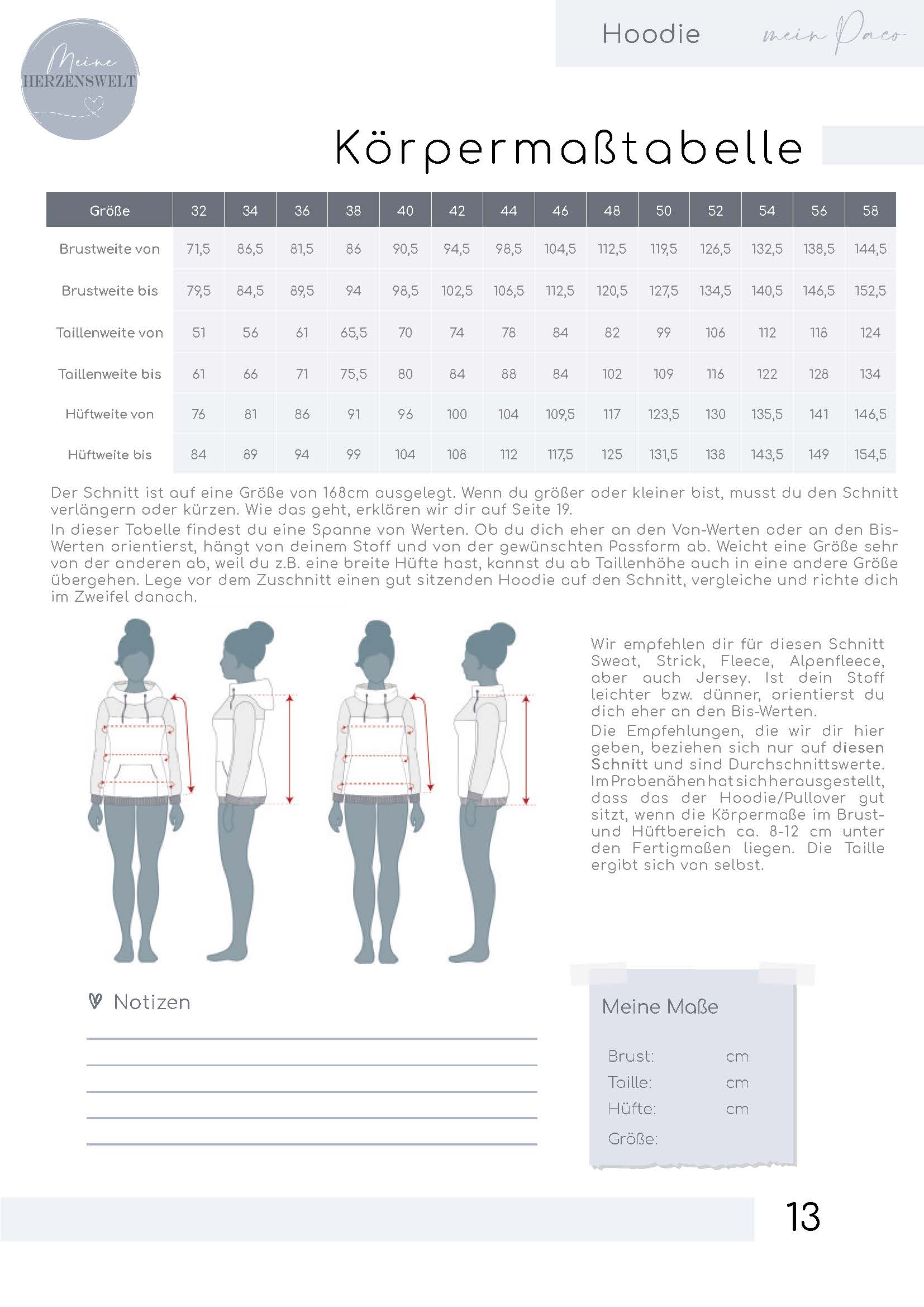 Papierschnittmuster Hoodie Paco meine Herzenswelt Stoffmeisterei