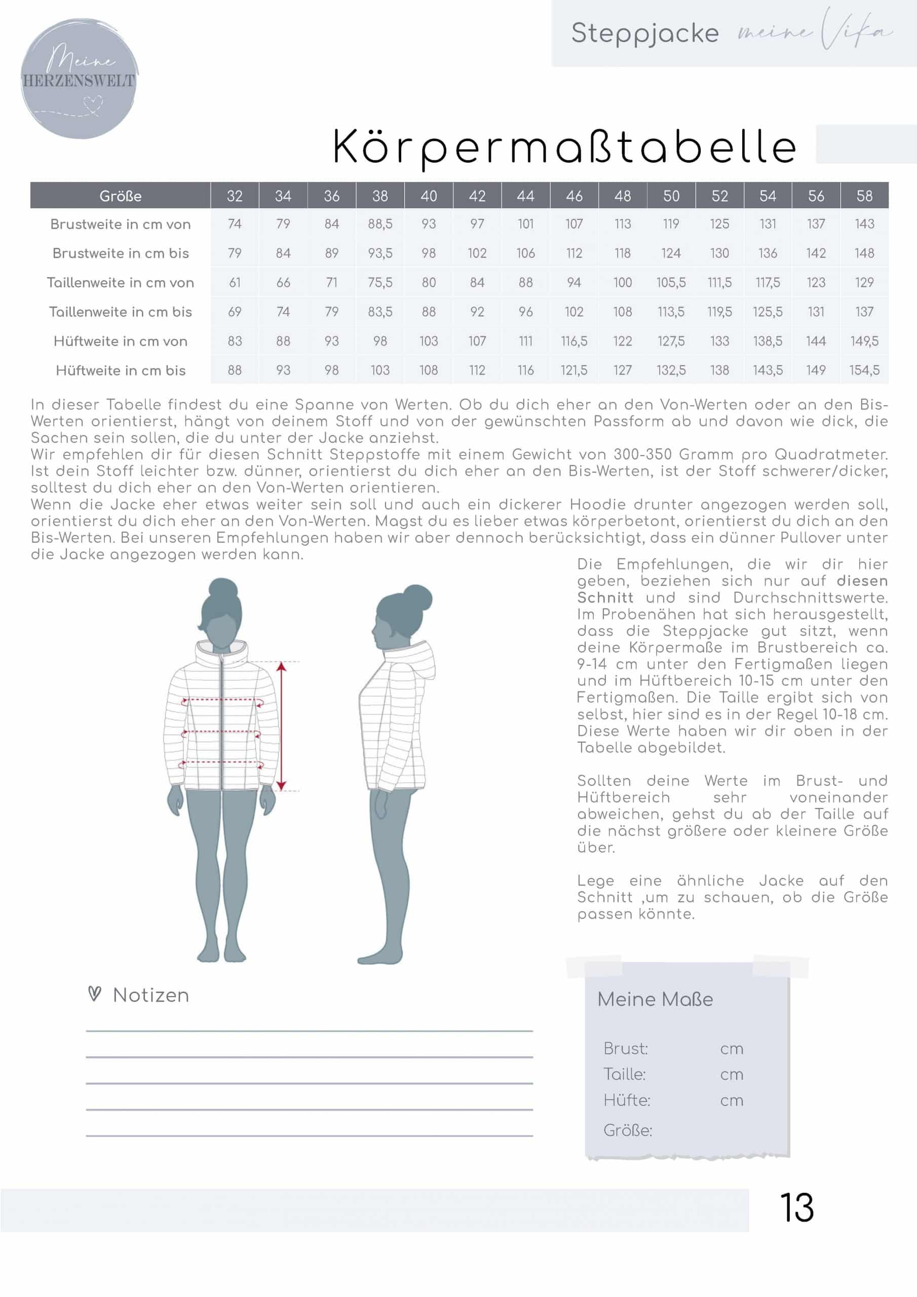 Papierschnittmuster Steppjacke Vika meine Herzenswelt Stoffmeisterei