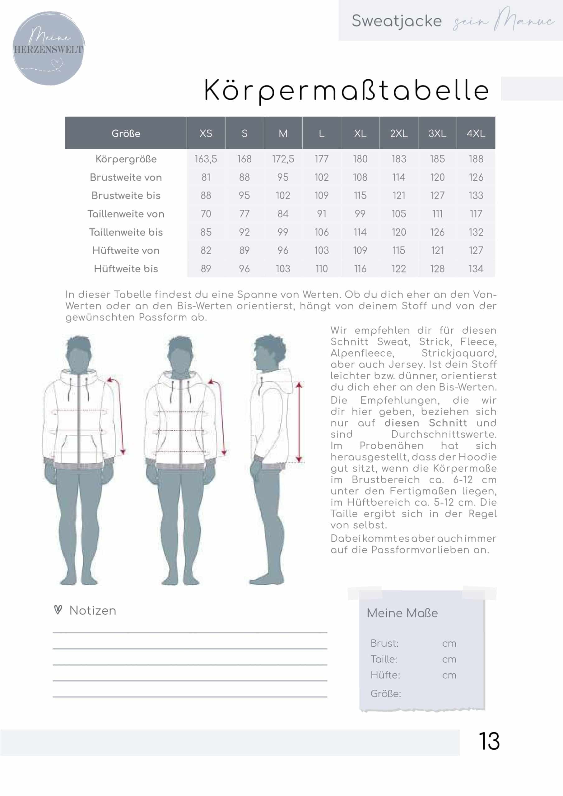 Papierschnittmuster Sweatjacke Manuc Herren meine Herzenswelt Stoffmeisterei