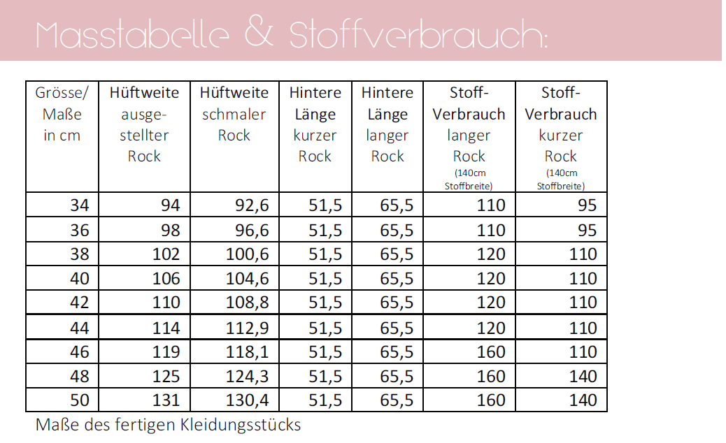 Papierschnittmuster Jerseyrock Lillesol und Pelle