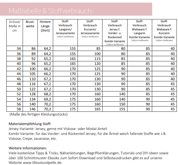 Papierschnittmuster Raglanshirt Combina Lillesol und Pelle