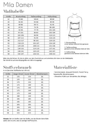 Papierschnittmuster Kleid Mila Fadenkäfer