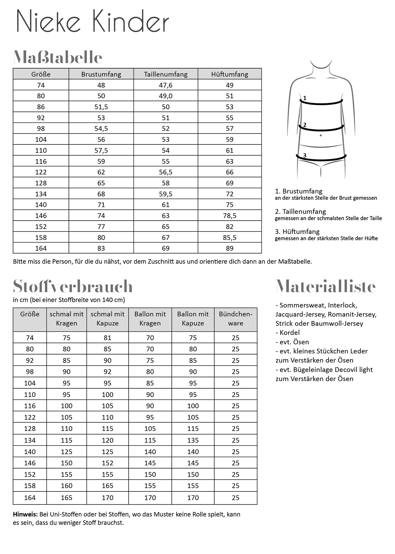 Papierschnittmuster Kleid Nieke Kinder Fadenkäfer