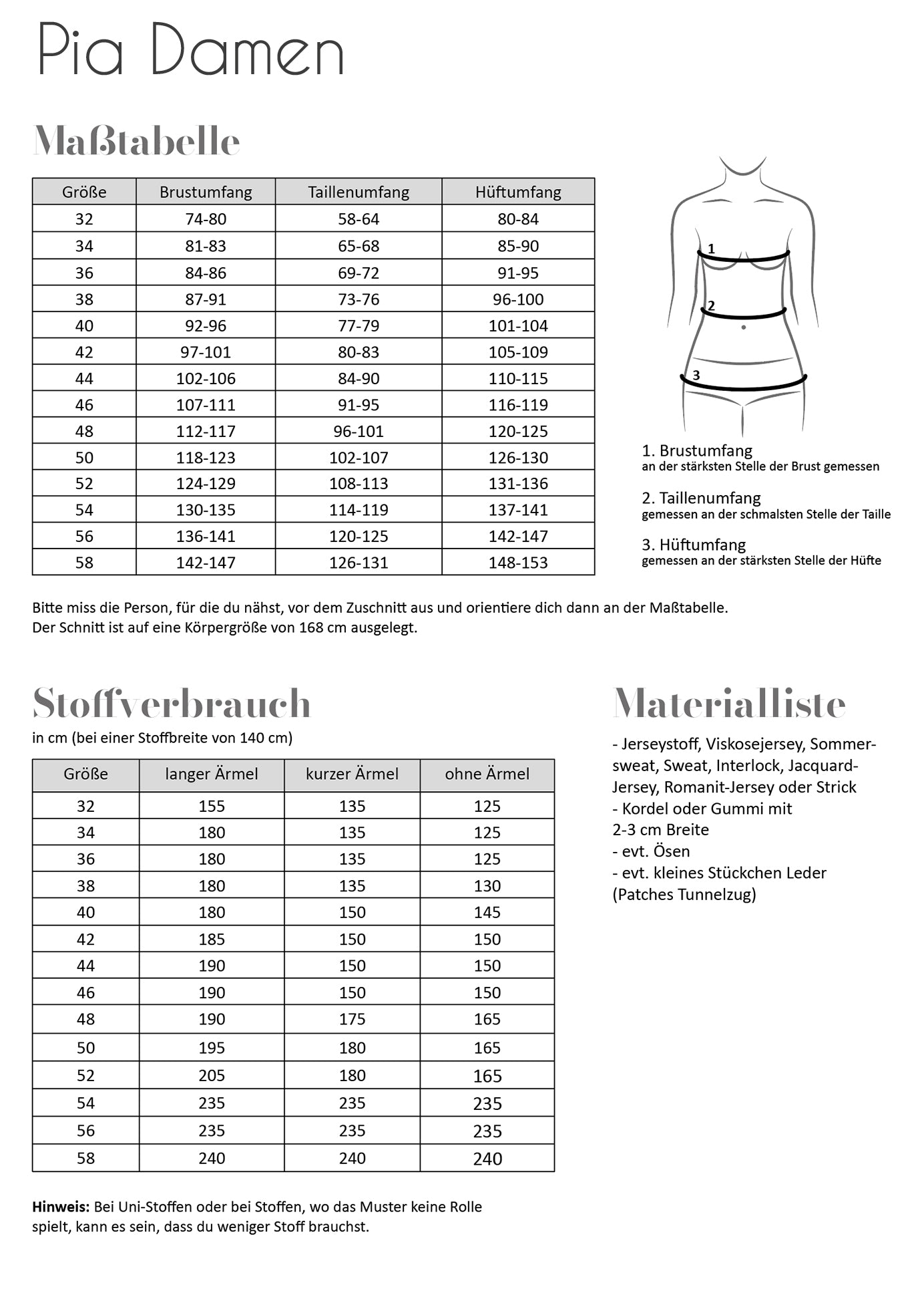 Papierschnittmuster Kleid Pia Fadenkäfer