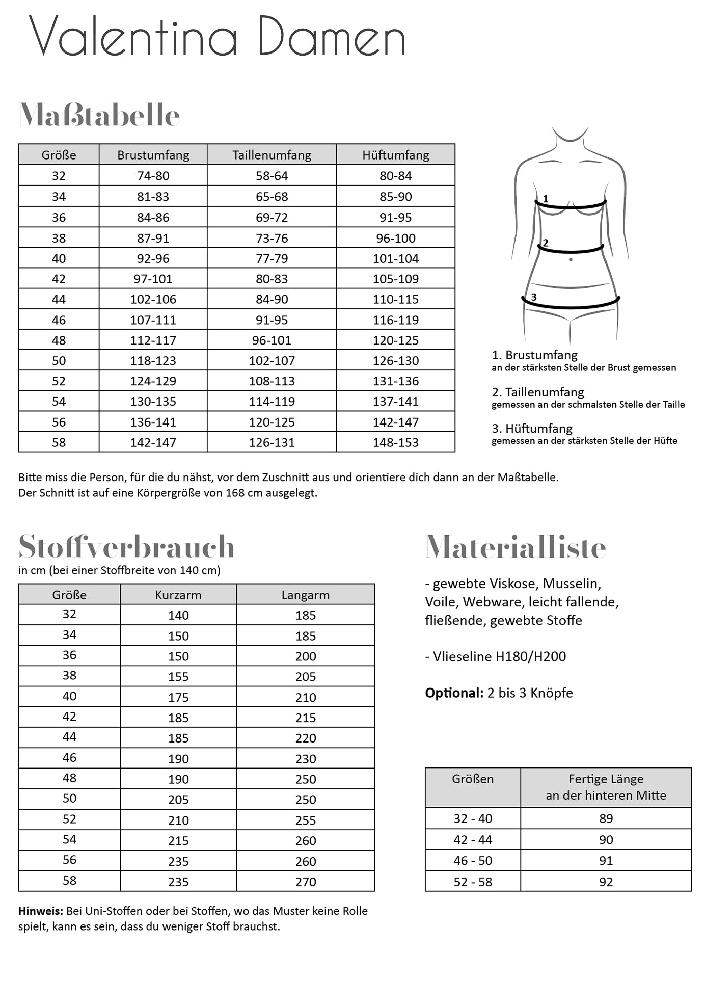 Kleid Valentina Papierschnittmuster Fadenkäfer