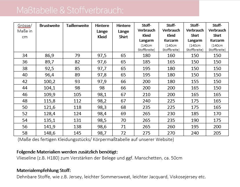 Papierschnittmuster Schluppenkleid Cinta Lillesol und Pelle