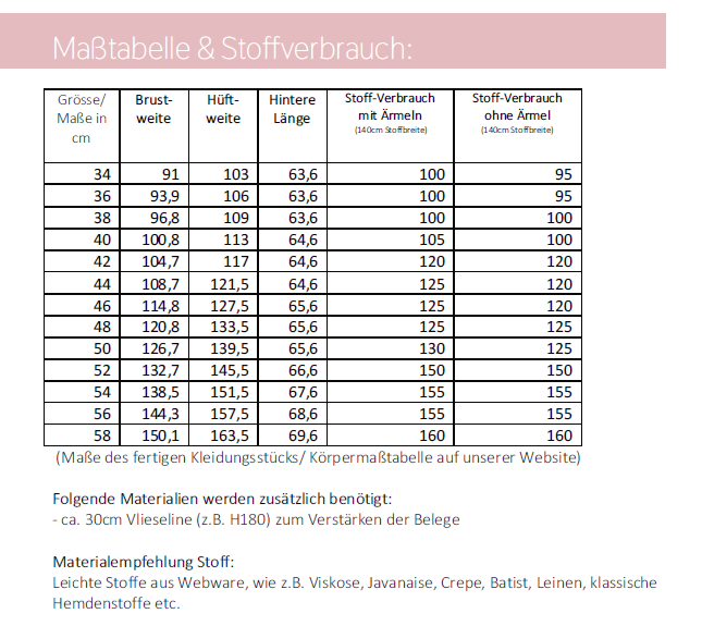 Papierschnittmuster Sommerbluse Lavina Lillesol & Pelle