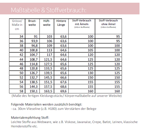 Papierschnittmuster Sommerbluse Lavina Lillesol & Pelle