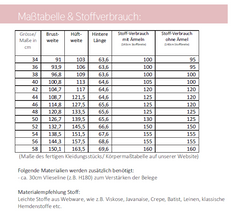 Papierschnittmuster Sommerbluse Lavina Lillesol & Pelle