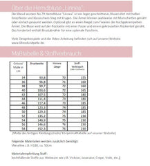Papierschnittmuster Hemdbluse Linnea Lillesol & Pelle