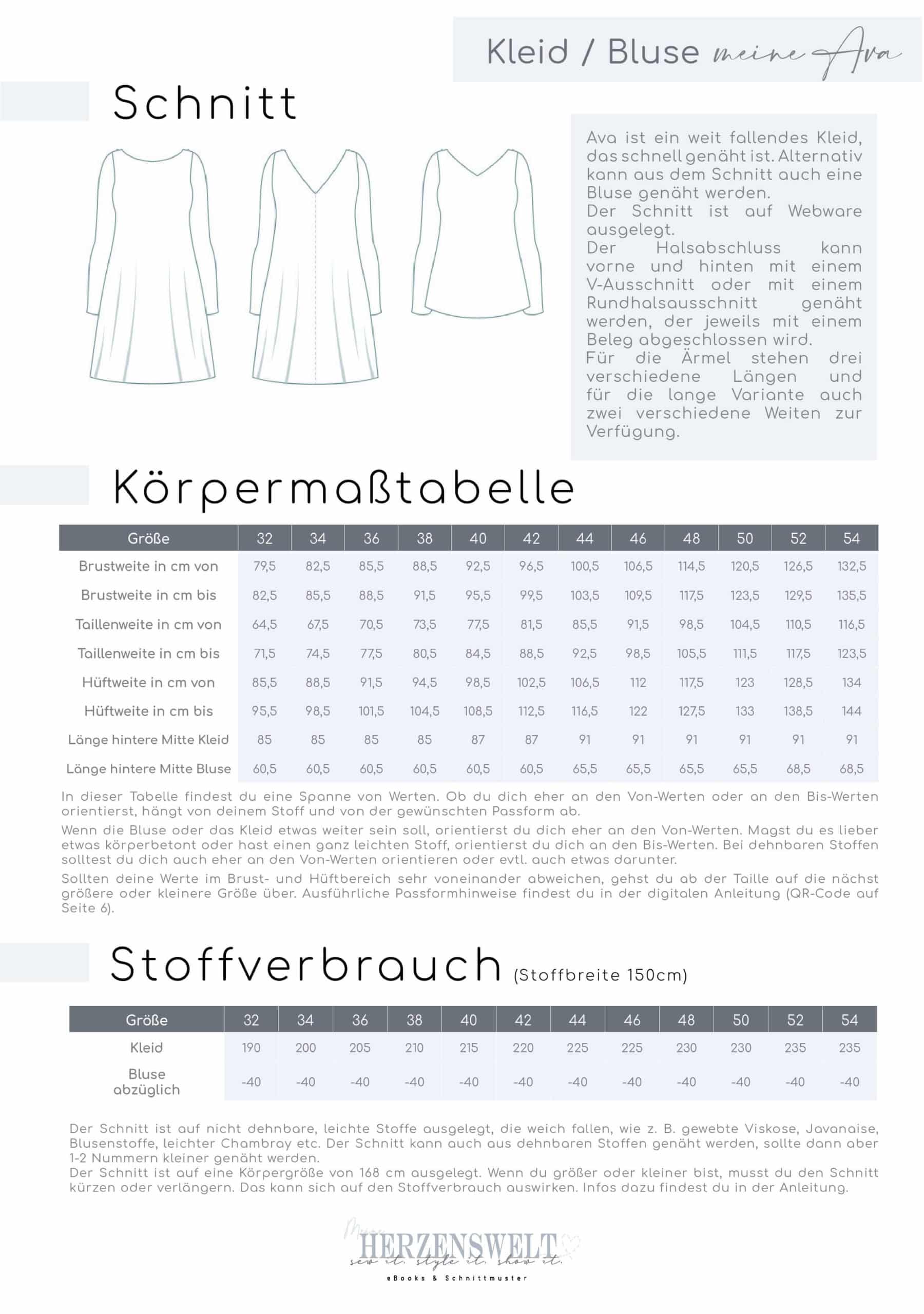 Schnittmuster Bluse Kleid Ava meine Herzenswelt