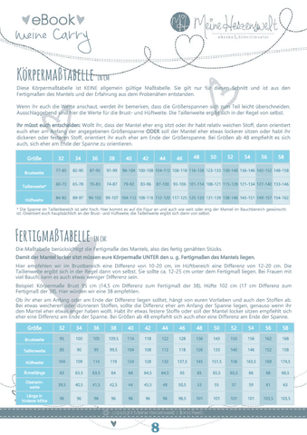 Papierschnittmuster Softshellmantel Carry meine Herzenswelt Stoffmeisterei