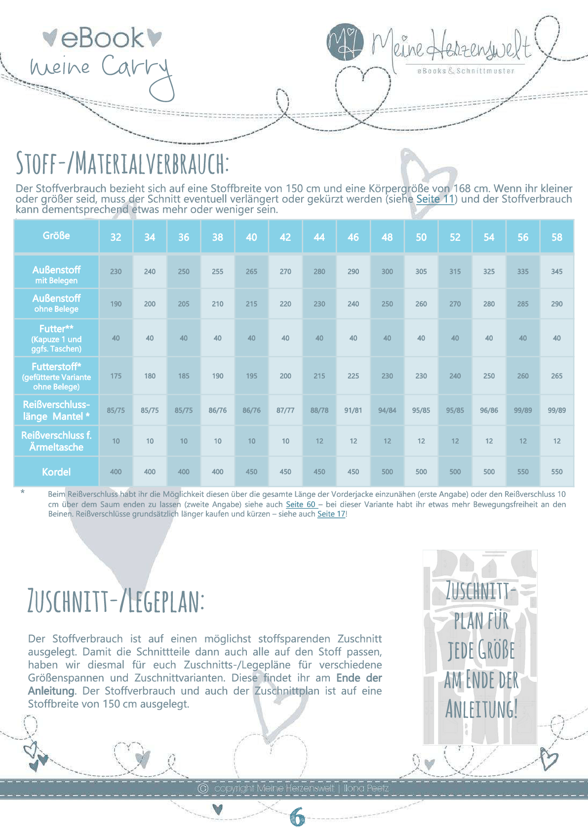 Papierschnittmuster Softshellmantel Carry meine Herzenswelt Stoffmeisterei